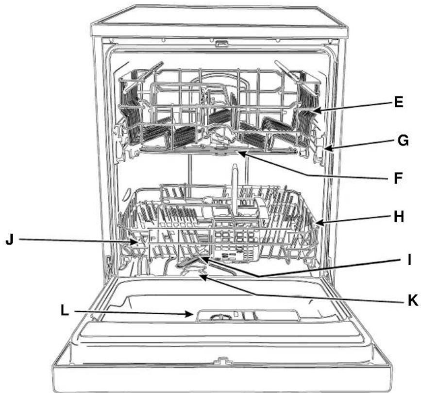 INDESIT DV 62 BK - Vista da vicino (Interno) - 1
