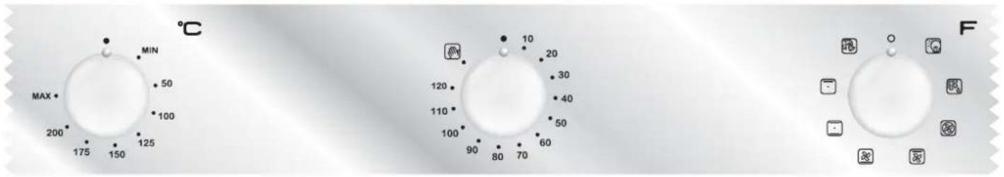 °C MIN MAX 50 100 125 175 150 200 120 110 100 90 80 70 10 20 30 40 50 60 F