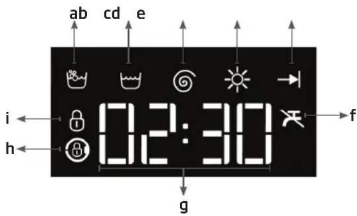 ab cd e i←→f h←→g 02:30