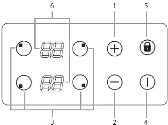 6 1 5 3 2 4