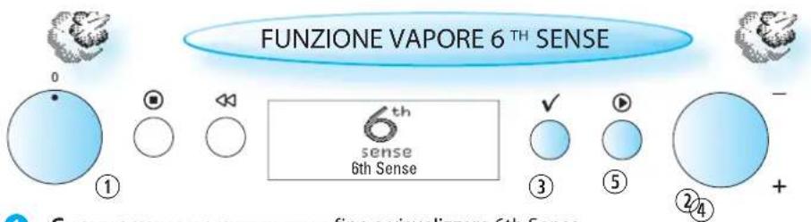 WHIRLPOOL AMW 842 IXL - FUNZIONE 6 TH SENSE CRISP - 10