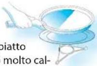 WHIRLPOOL AMW 842 IXL - PORRE GLI ALIMENTI DIRETTAMENTE SUL PIATTO CRISP. - 1