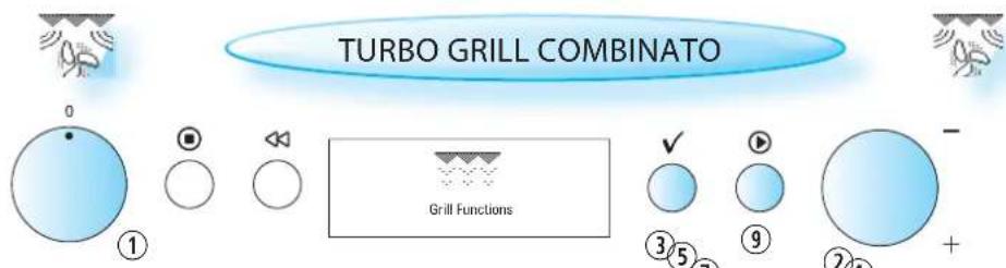 TURBO GRILL COMBINATO Grill Functions