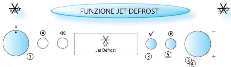 FUNZIONE JET DEFROST Jet Defrost