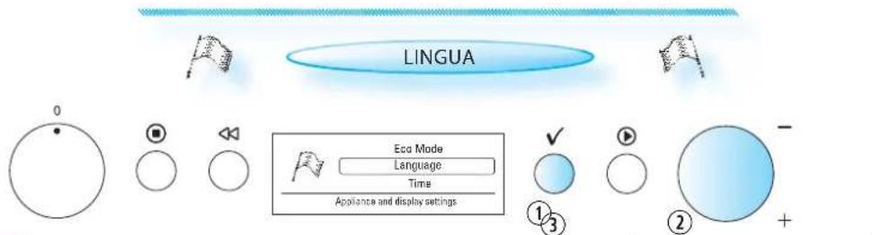 LINGUA Eco Mode Language Time Appliance and display settings ① ③ ② +