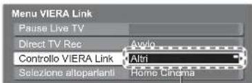 Menu VIERA Link Pause Live TV Direct TV Rec Controllo VIERA Link Altri Sezione altoparlenti Home Cinema