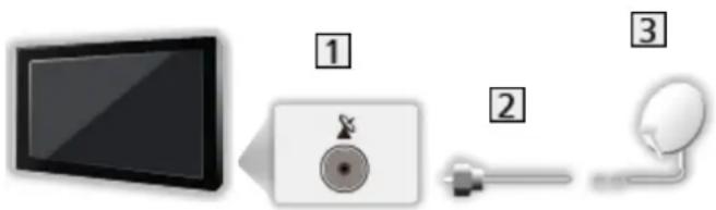 PANASONIC TX-49FX700E - Parabola satellitare - 1