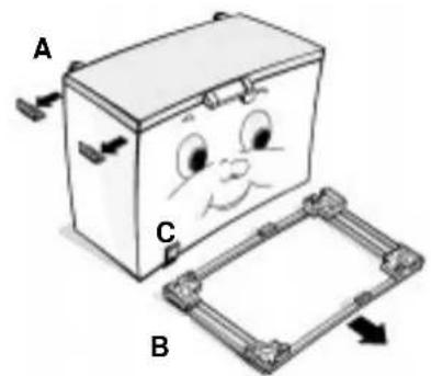 A C B