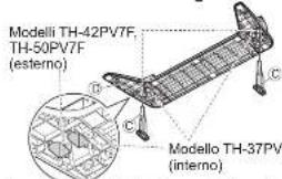 Modelli TH-42PV7F, TH-50PV7F (esterno) Modello TH-37PV (interno)