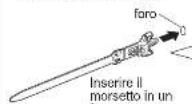 PANASONIC Viera TH-50PV7F - Utilizzo del morsetto - 2
