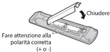 Chiudere Fare attenzione alla polarità corretta (+ o -)