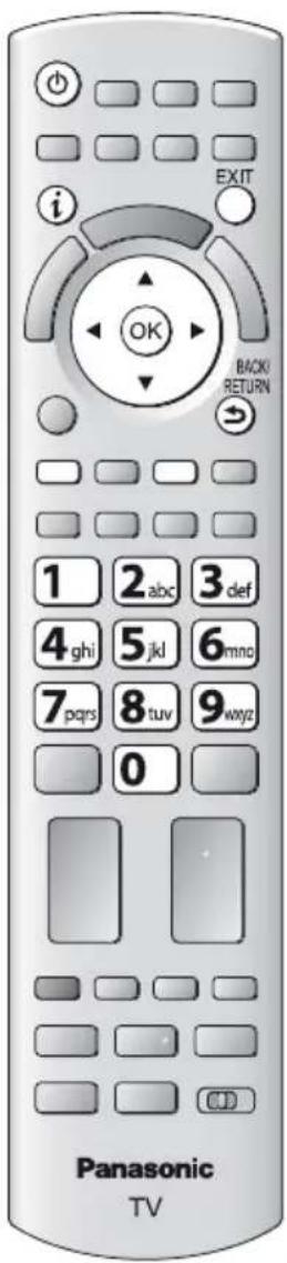 EXIT i OK BACKI RETURN 1 2 abc 3 def 4 ghi 5 jkl 6 mno 7 pqrs 8 tuv 9 wxyz 0 Panasonic TV