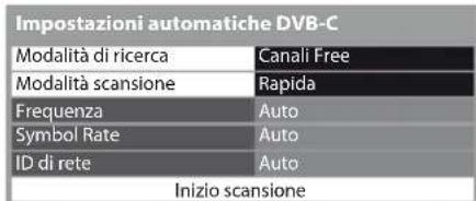 Impostazioni automatiche DVB-C Modalità di ricerca Canali Free Modalità scansione Rapida Frequenza Auto Symbol Rate Auto ID di rete Auto Inizio scansione
