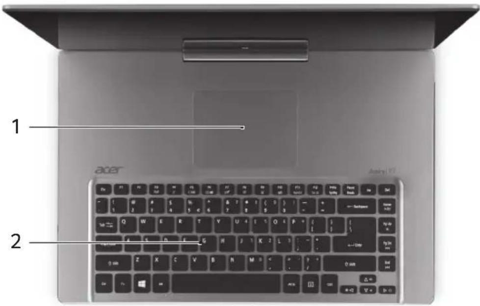 1 2 Acer Acer@K7