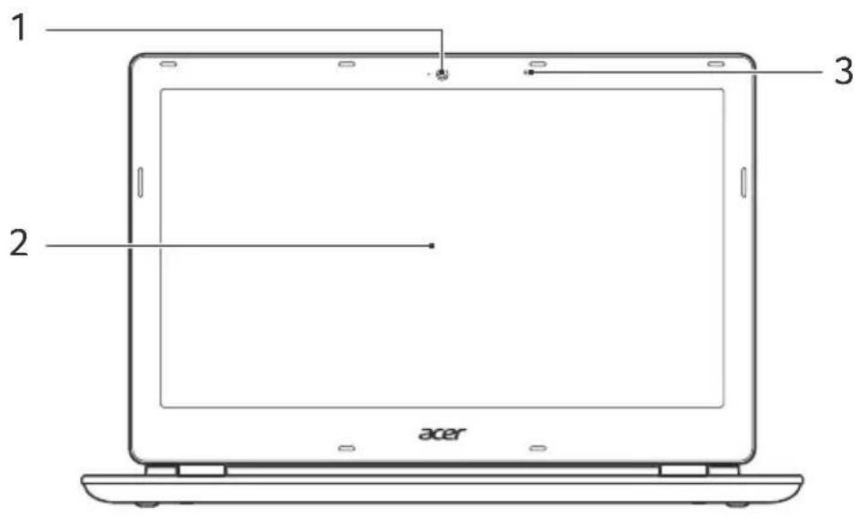 1 2 3 acer