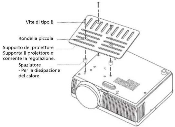 Vite di tipo B Rondella piccola Supporto del proiettore Supporta il proiettore e consente la regolazione. Spaziatore - Per la dissipazione del calore