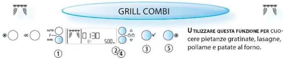 GRILL COMBI AUTO F MAN. AUTO 0:30 500. ① ②④ ③ ⑤ UTILIZZARE QUESTA FUNZIONE PER CUO- cere pietanze gratinate, lasagne, pollame e patate al forno.