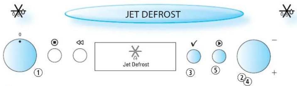 graph TD A["0"] --> B["①"] B --> C["○"] C --> D["○"] D --> E["←"] E --> F["Jet Defrost"] F --> G["✓"] G --> H["③"] H --> I["⑤"] I --> J["②"] J --> K["④"] K --> L["-"] style A fill:#fff,stroke:#000 style B fill:#fff,stroke:#000 style C fill:#fff,stroke:#000 style D fill:#fff,stroke:#000 style E fill:…