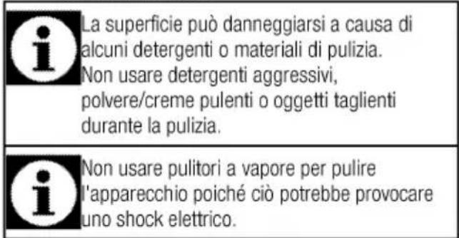 La superficie può danneggiarsi a causa di alcuni detergenti o materiali di pulizia. Non usare detergenti aggressivi, polvere/creme pulenti o oggetti taglienti durante la pulizia. Non usare pulitori a vapore per pulire l'apparecchio poiché ciò potrebbe provocare uno shock elettrico.