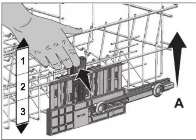 1 2 3 A