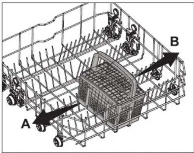 BEKO DIN24311 - Posizionamento dei piatti nella lavastoviglie - 6