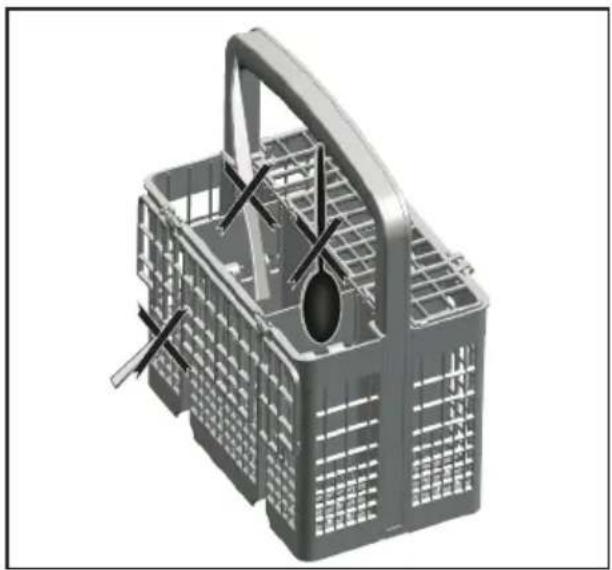 BEKO DIN24311 - Posizionamento dei piatti nella lavastoviglie - 3
