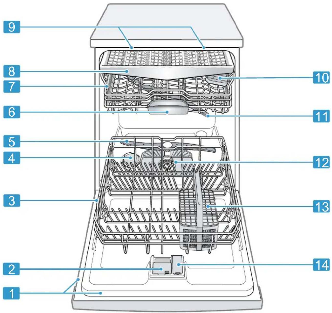 BOSCH Serie 2 SMI25DB01E - Apparecchio - 1