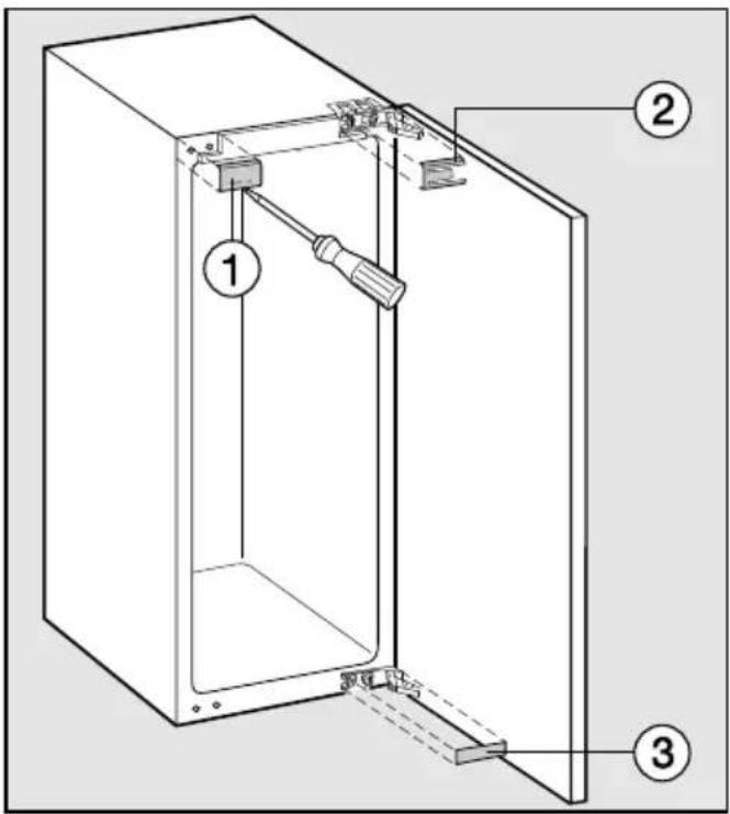 MIELE K 37442 IDF - Per modificare l'incernieratura servono i seguenti attrezzi: - 2