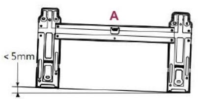 A < 5mm