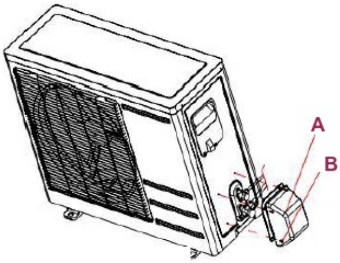 Technical diagram of a refrigerated air conditioner unit with labeled components A and B
