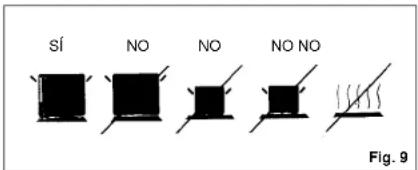 SÍ NO NO NO NO Fig. 9