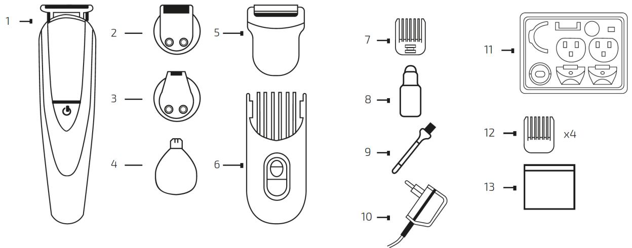 CECOTEC Bamba Precisioncare - COPYRIGHT - 1
