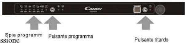 Spia programm ssione Pulsante programma Pulsante ritardo
