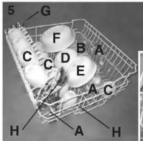 5 G C F B A C D E A C H A H