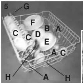 5 G C F B A C D E A C H A H