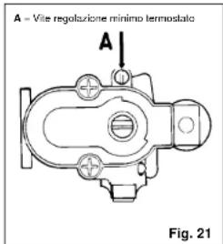 A = Vite regolazione minimo termostatic Fig. 21