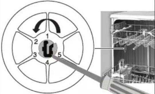 BEKO DIN59531 - Regolazione del sistema per addolcimento dell'acqua - 7