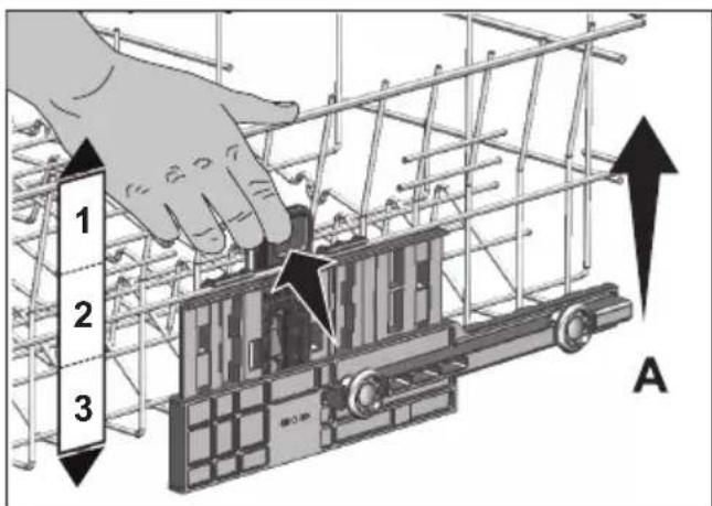 1 2 3 A