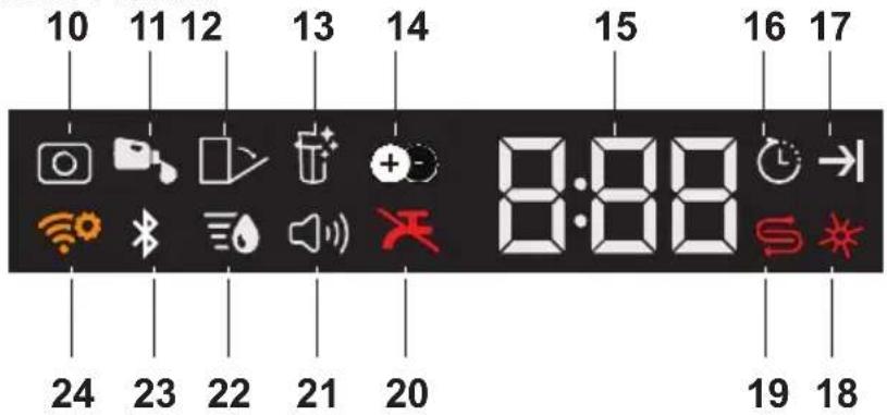 10 11 12 13 14 15 16 17 24 23 22 21 20 8:88 S * 19 18