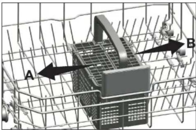 BEKO DIN59531 - Posizionamento dei piatti nella lavastoviglie - 6