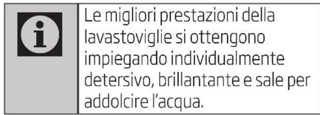 Le migliori prestazioni della lavastoviglie si ottengono impiegando individualmente detersivo, brillantante e sale per addolcire l'acqua.