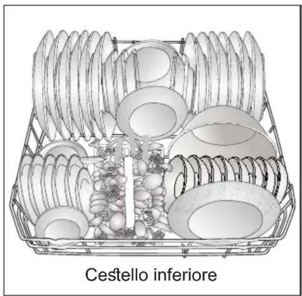 Cestello inferiore