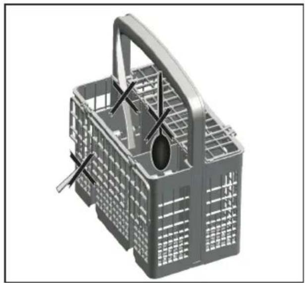 BEKO DIN48522 - Posizionamento dei piatti nella lavastoviglie - 4