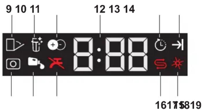 9 10 11 12 13 14 8:88 16175819