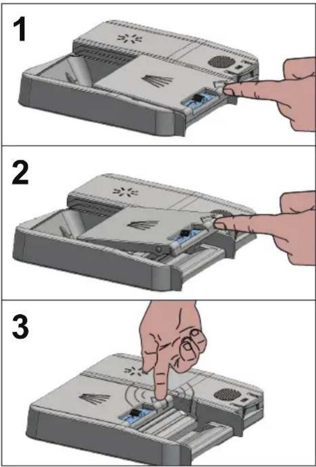 1 2 3
