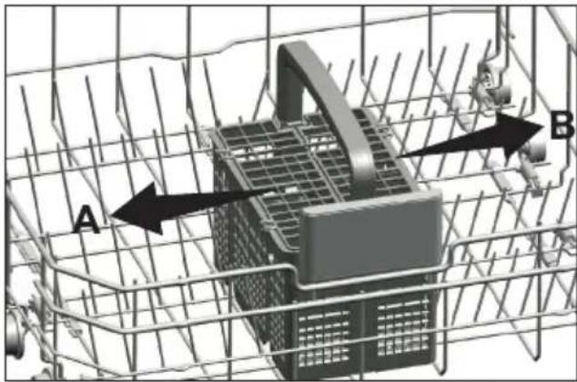 BEKO DIN48522 - Posizionamento dei piatti nella lavastoviglie - 6