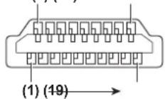 PANASONIC PT-EW540LU - Before connecting - 3