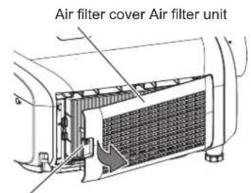 Air filter cover Air filter unit