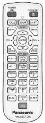 POWER ON I FOCUS JUMO SHIFT MENIX LIME METHI VOL- ENTER VOL- IN SCREEN AUTO SETTLE RGB1/2 SOYA LINE DV45 MELLO Display Bus HDMI SINJA 1 SINJA 2 REAL 3 PHIL2 6 JULY 6 MUTE 6 MINER 7 P P 8 ASPEC 8 RE ALL STATUS 9 HD SET BPG Panasonic PROJECTION