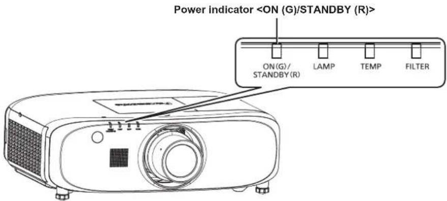 Power indicator ON(G)/ STANDBY(R) LAMP TEMP FILTER